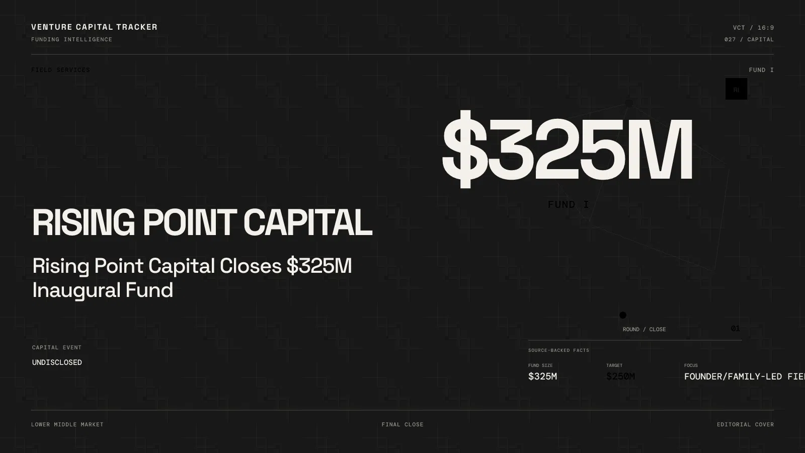 Rising Point Capital $325M Fund I final close editorial cover