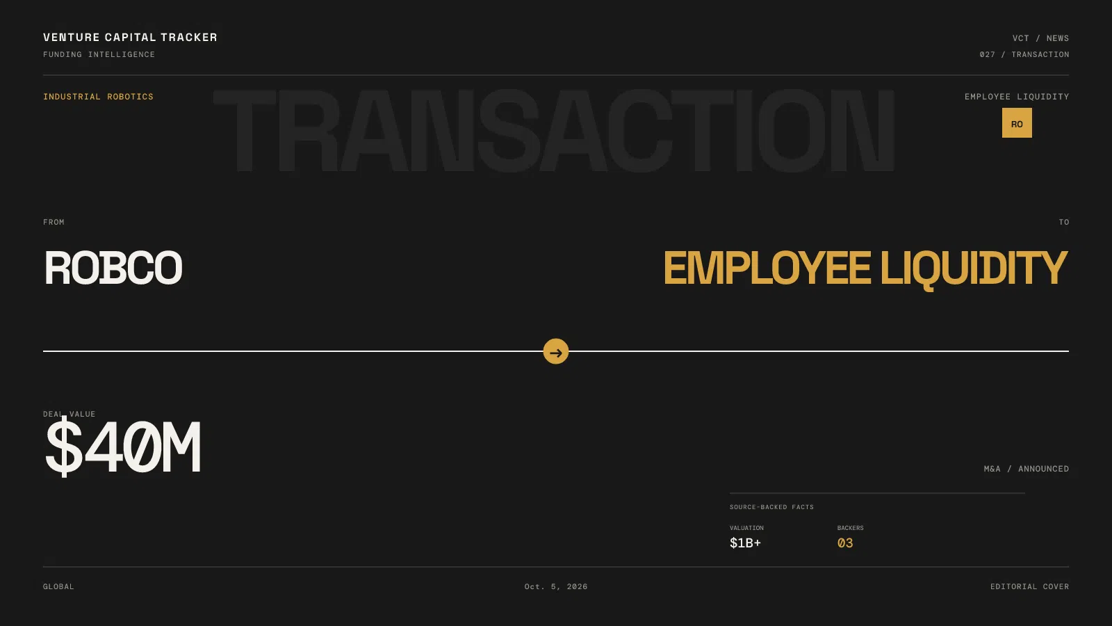 RobCo $1B-plus valuation and reported $40 million secondary transaction cover