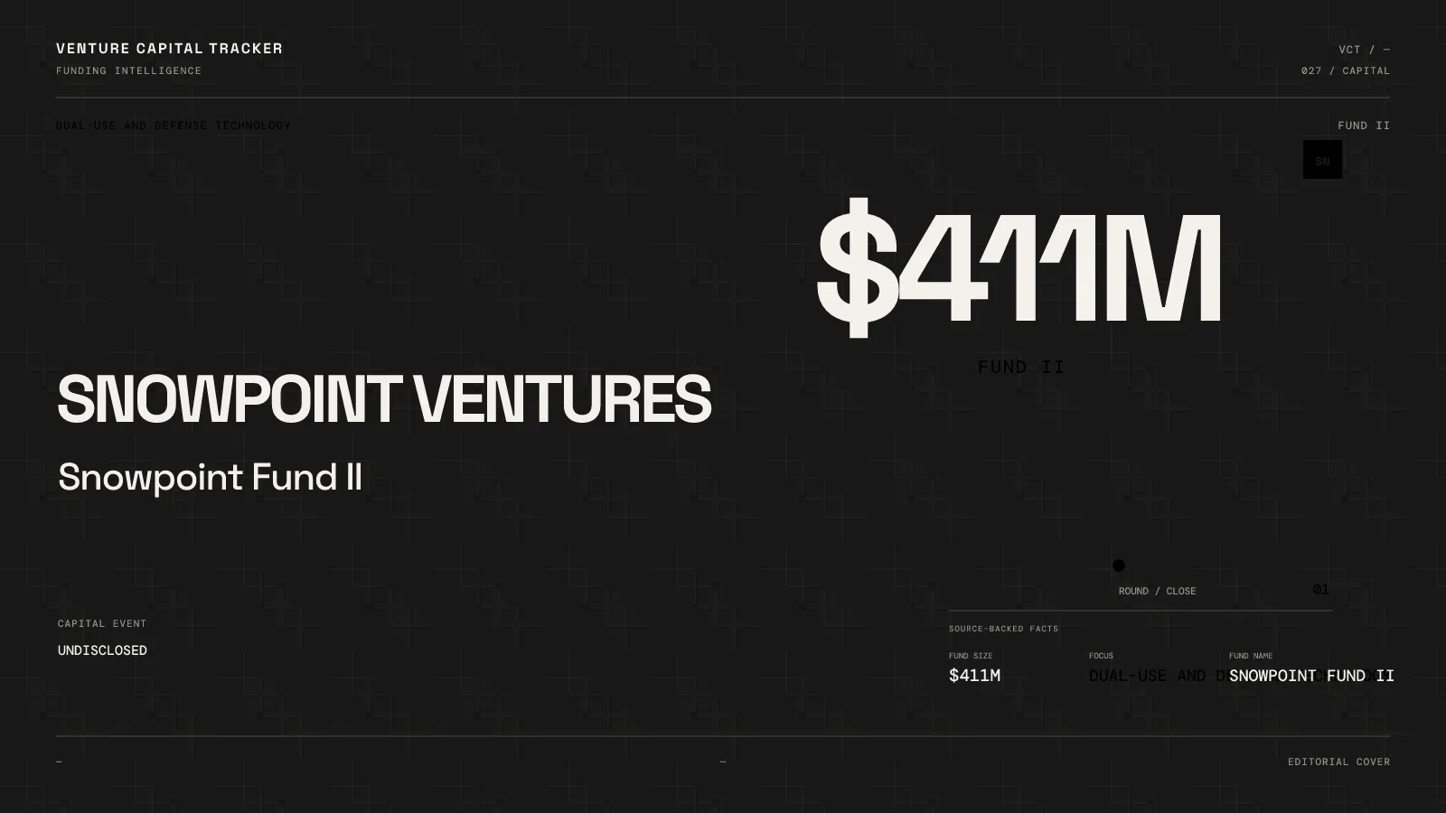 Snowpoint Ventures Fund II $411 million dual-use technology fund