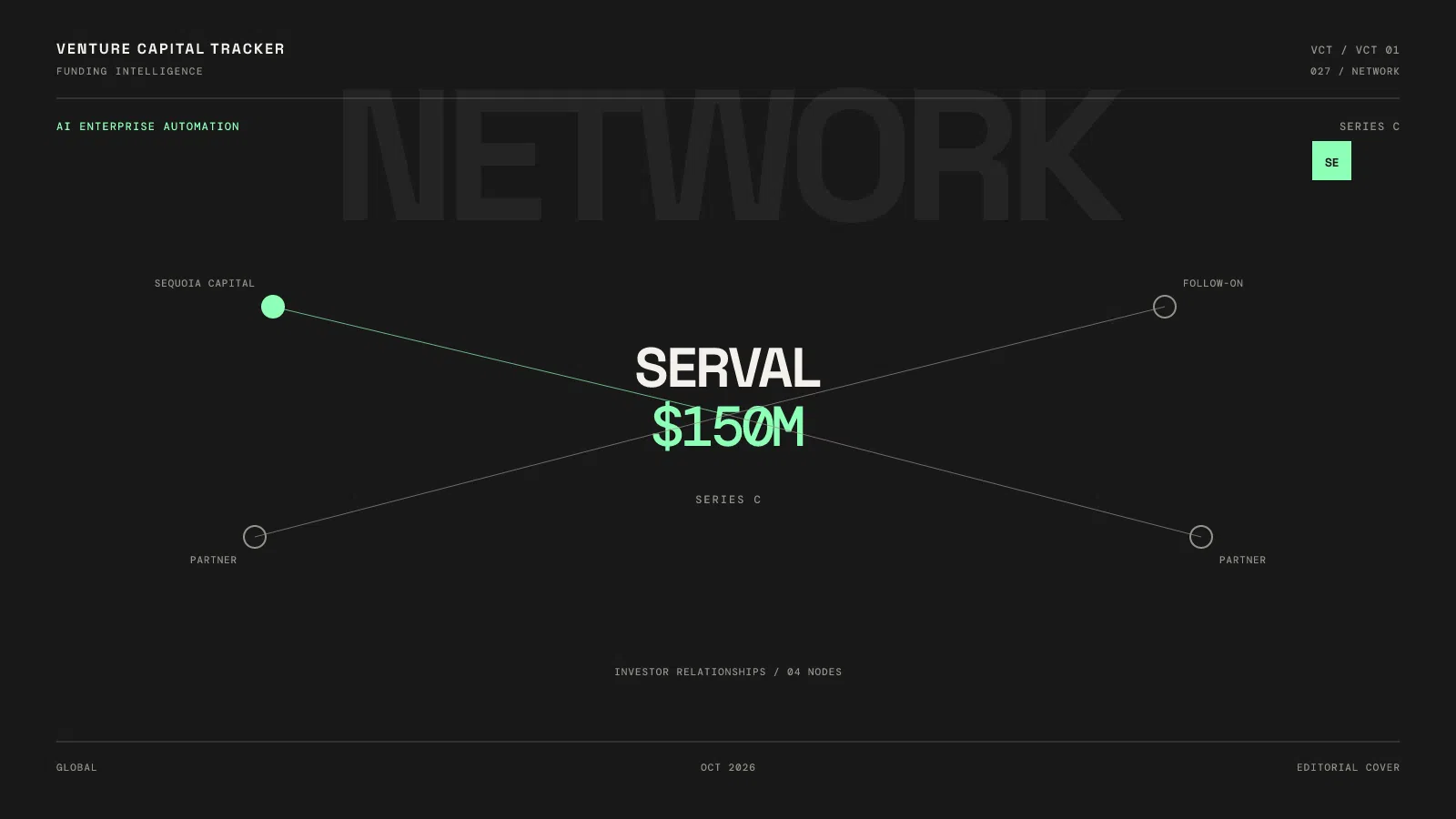 Serval $150 million Series C editorial cover