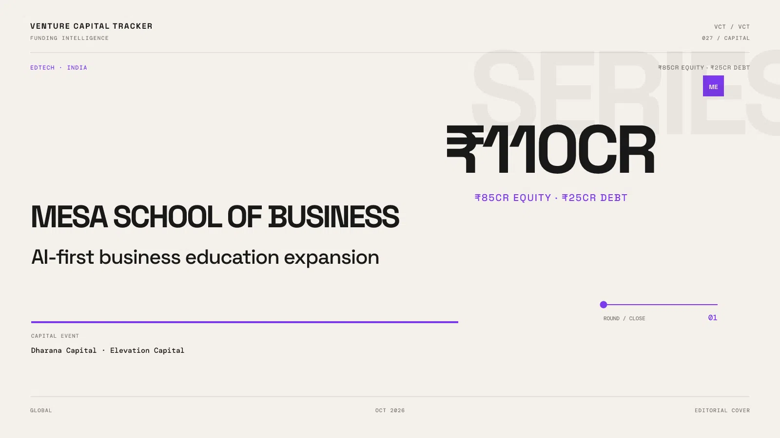 Mesa School ₹110 crore mixed equity and debt financing cover