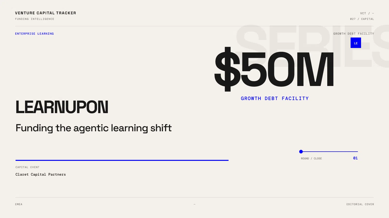 LearnUpon GROWTH DEBT FACILITY $50M